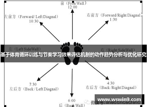 基于体育循环训练与节奏学习效果评估机制的动作趋势分析与优化研究