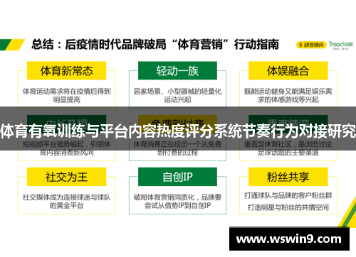 体育有氧训练与平台内容热度评分系统节奏行为对接研究